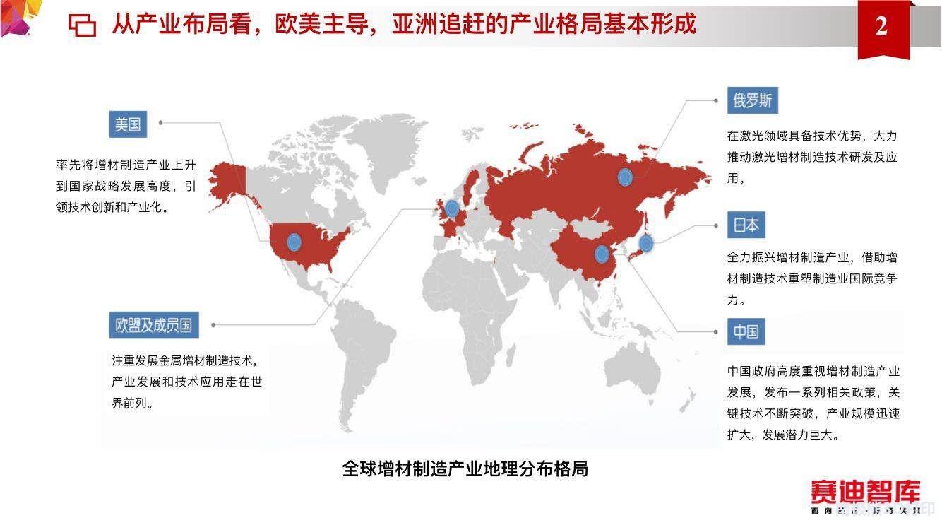 關于舉辦“增材制造（3D打?。I(yè)教材選題會議