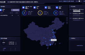 2022一帶一路暨金磚大賽之首屆跨境電子商務(wù)技能及數(shù)據(jù)分析決賽表彰文件